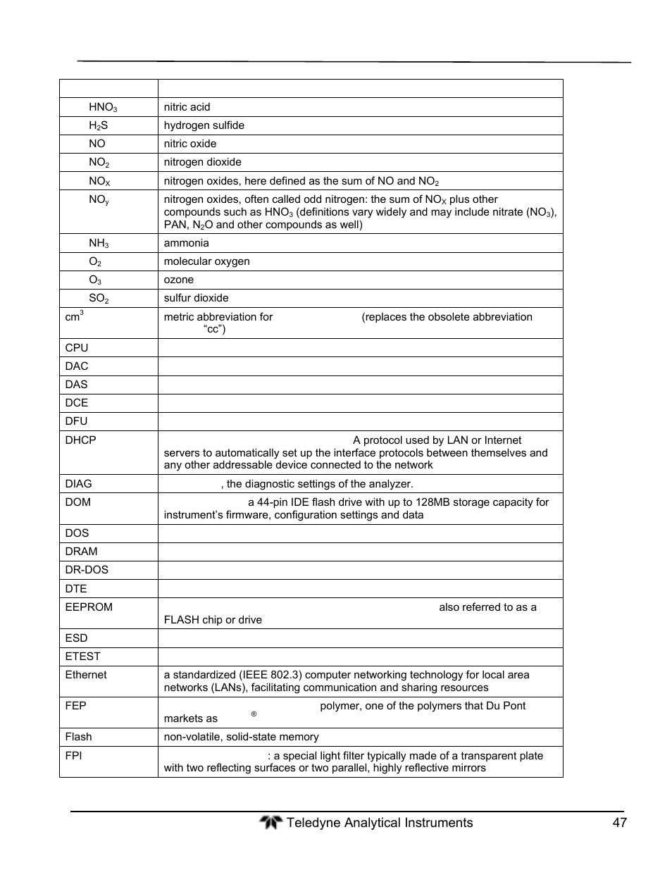 Teledyne GFC-7000T - Trace CO2 Analyzer - manual User Manual | Page 65 / 280