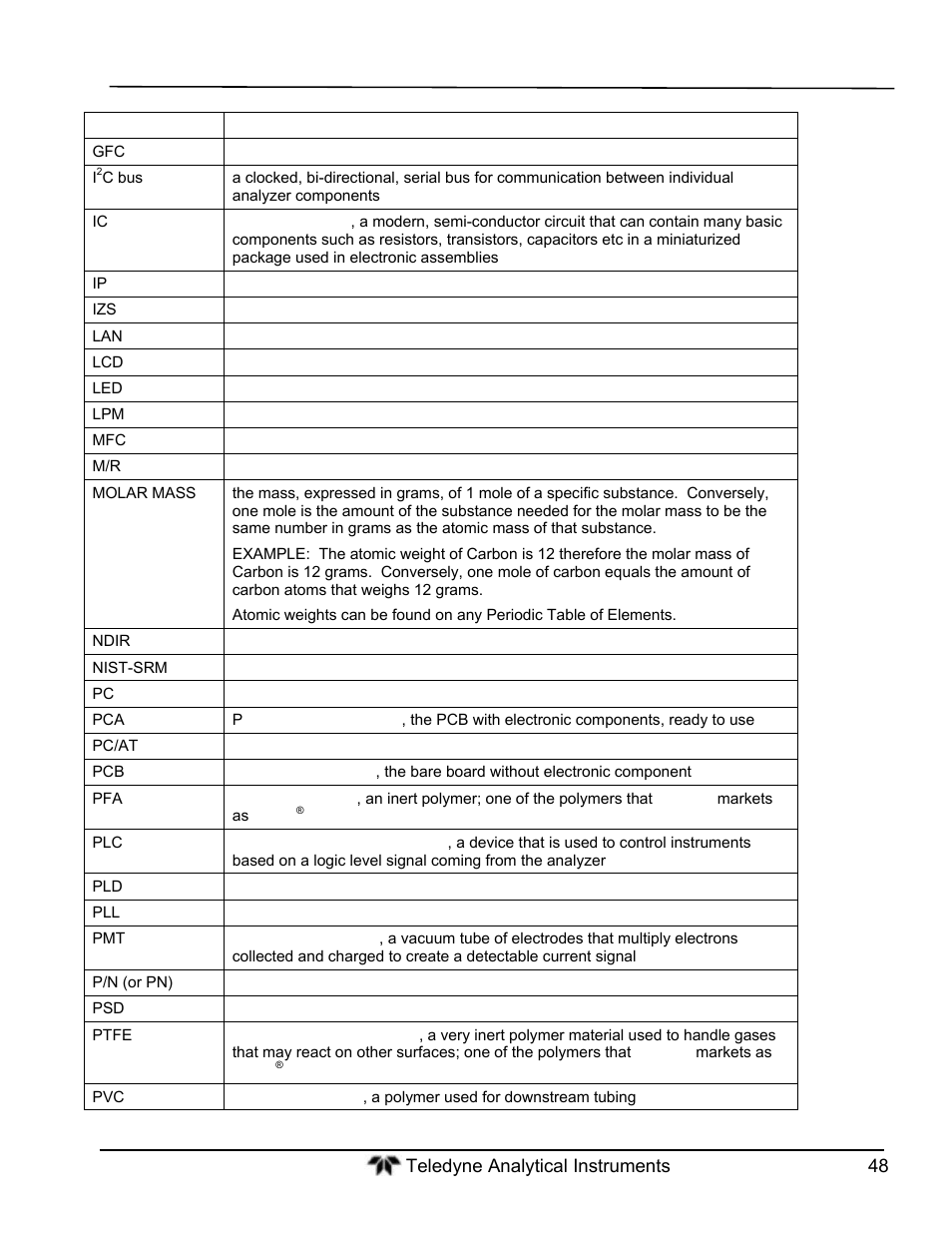 Teledyne GFC-7000T - Trace CO2 Analyzer - manual User Manual | Page 66 / 280