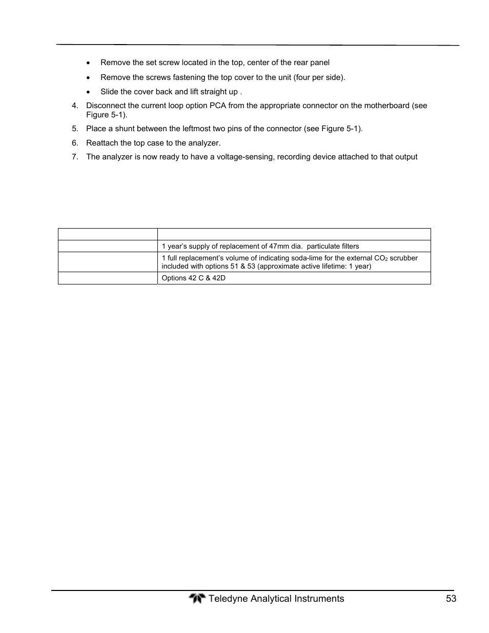 Teledyne GFC-7000T - Trace CO2 Analyzer - manual User Manual | Page 71 / 280