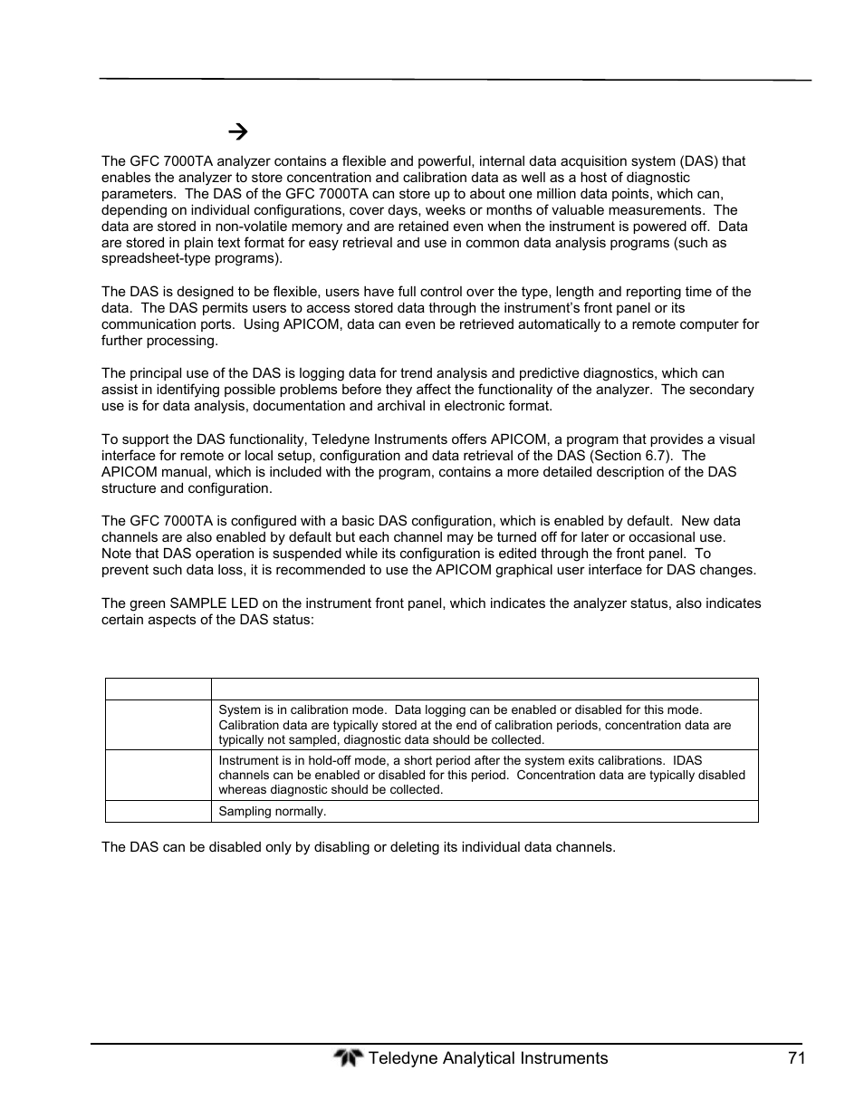 Teledyne GFC-7000T - Trace CO2 Analyzer - manual User Manual | Page 89 / 280