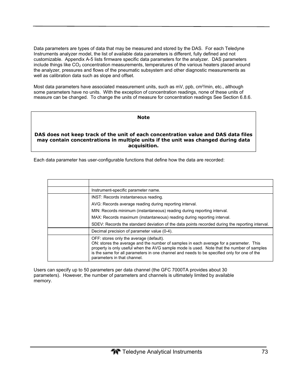 Teledyne GFC-7000T - Trace CO2 Analyzer - manual User Manual | Page 91 / 280