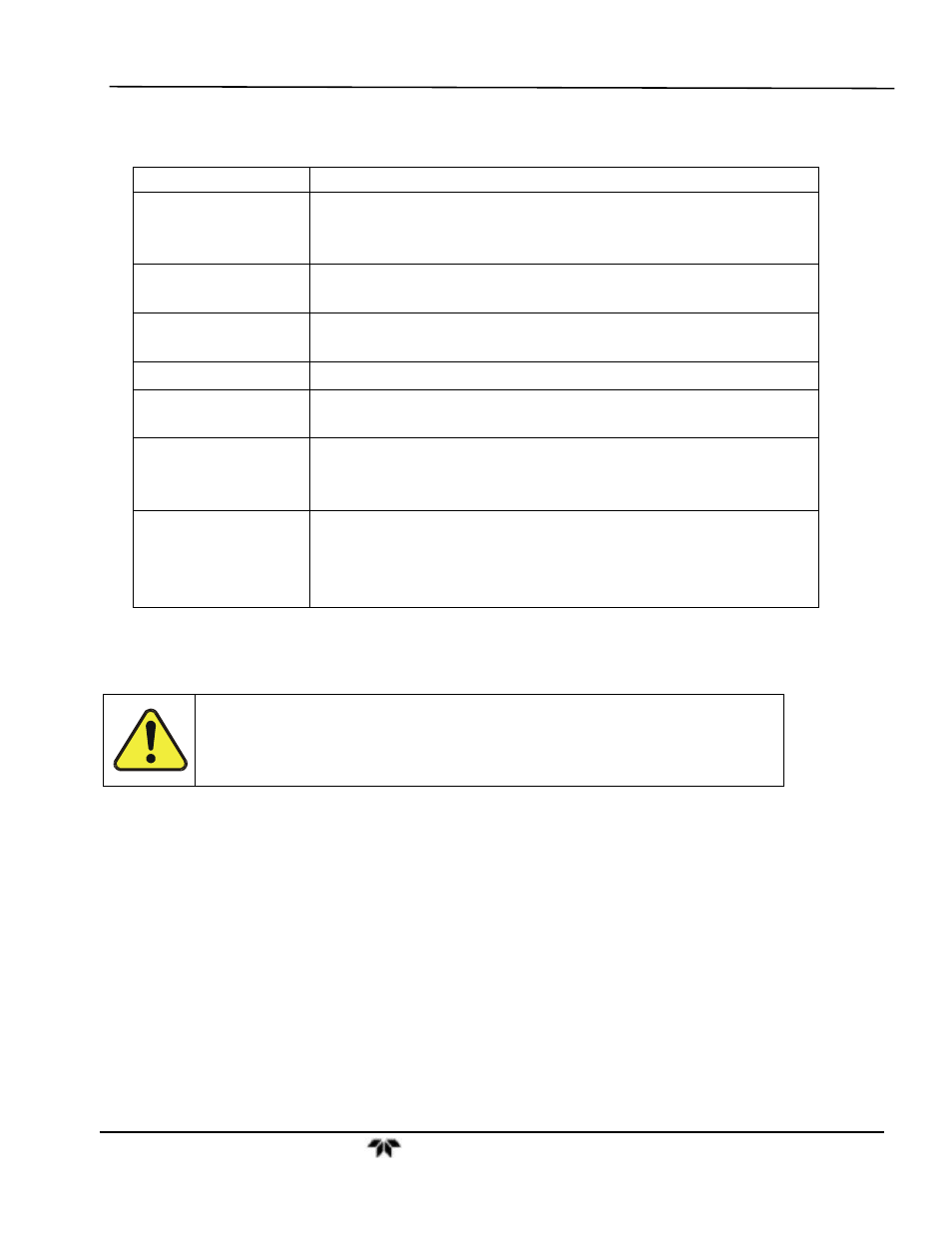 Teledyne GFC-7000T - Trace CO2 Analyzer - addendum User Manual | Page 11 / 13