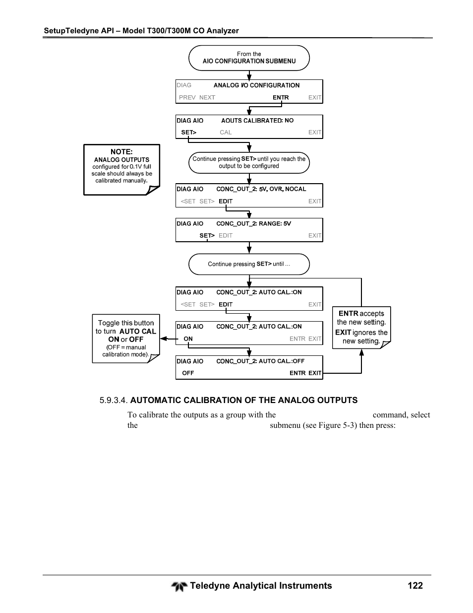 Teledyne GFC-7001T - Trace CO Analyzer User Manual | Page 122 / 326