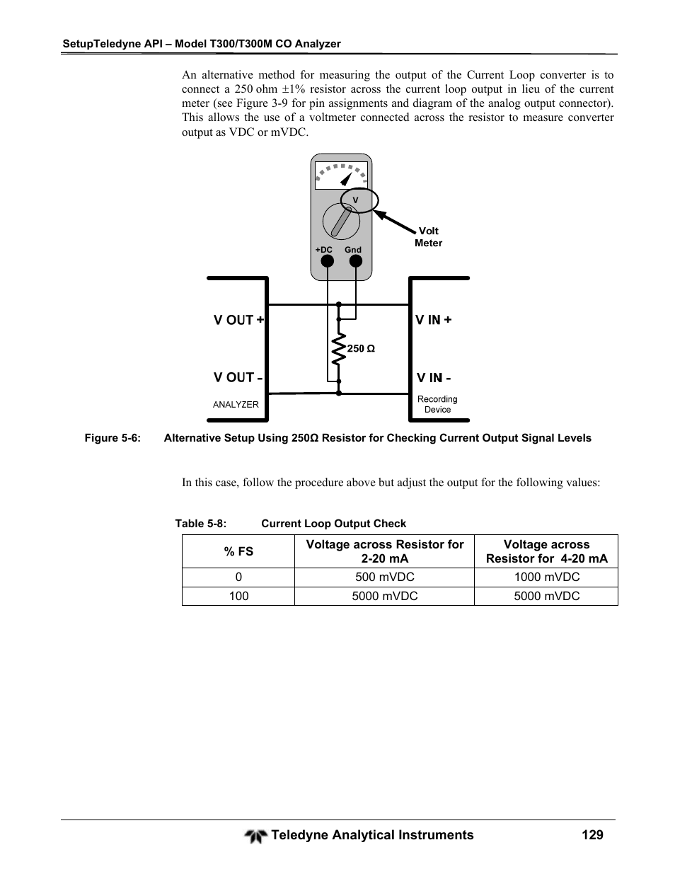 Teledyne GFC-7001T - Trace CO Analyzer User Manual | Page 129 / 326