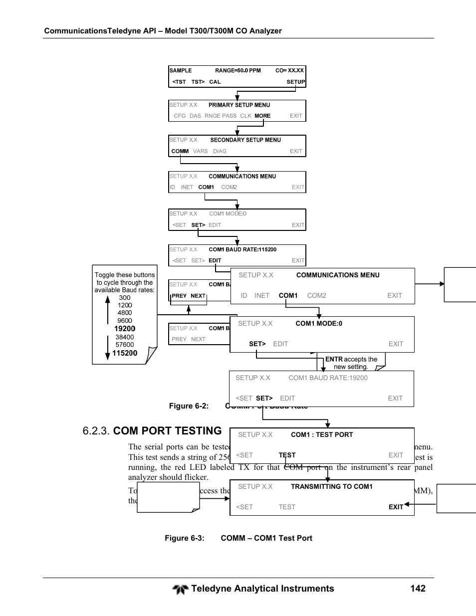 Com port testing, Teledyne analytical instruments 142 | Teledyne GFC-7001T - Trace CO Analyzer User Manual | Page 142 / 326