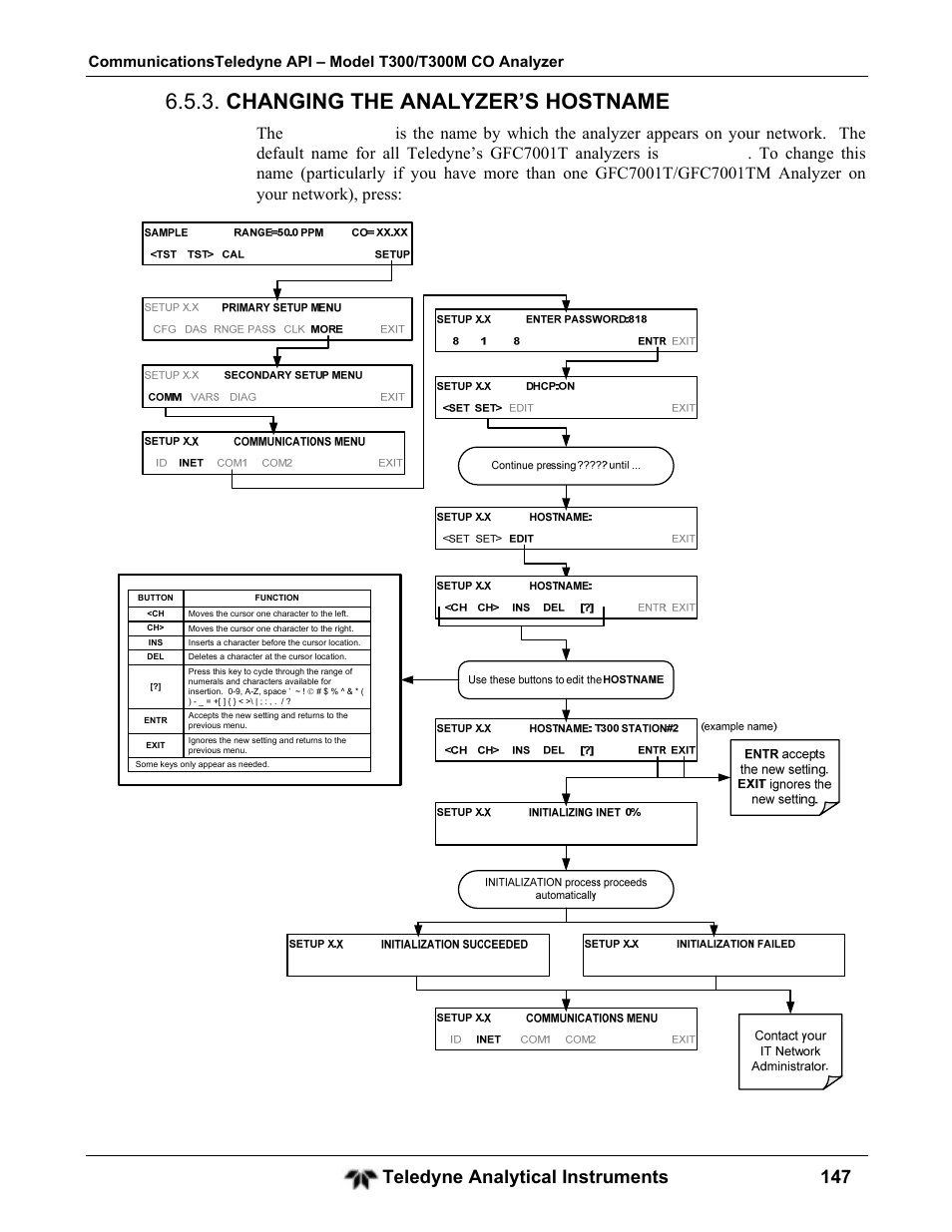 Changing the analyzer’s hostname, Teledyne analytical instruments 147 | Teledyne GFC-7001T - Trace CO Analyzer User Manual | Page 147 / 326