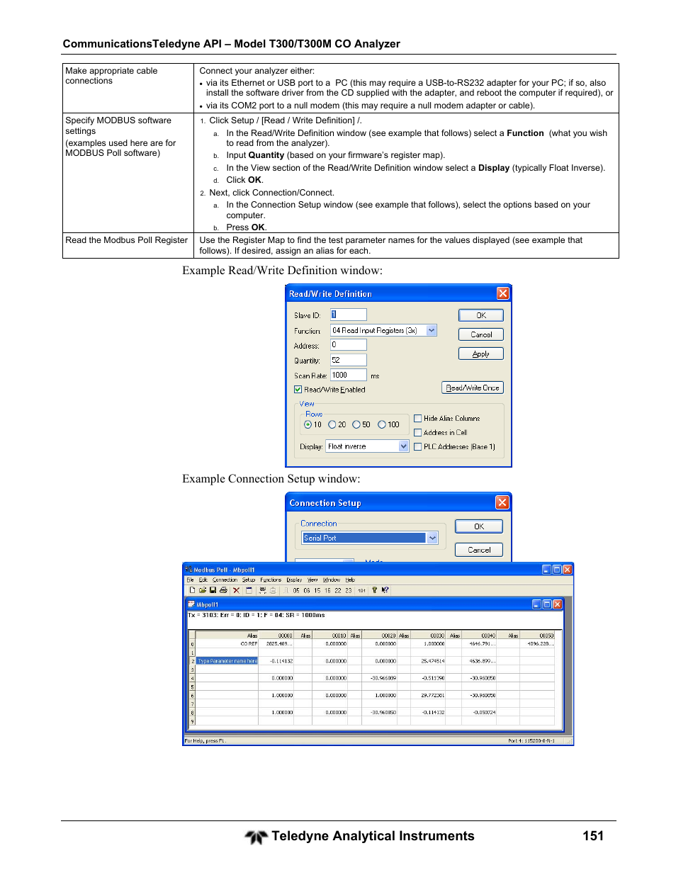 Teledyne analytical instruments 151, Example read/write definition window, Example connection setup window | Example modbus poll window | Teledyne GFC-7001T - Trace CO Analyzer User Manual | Page 151 / 326