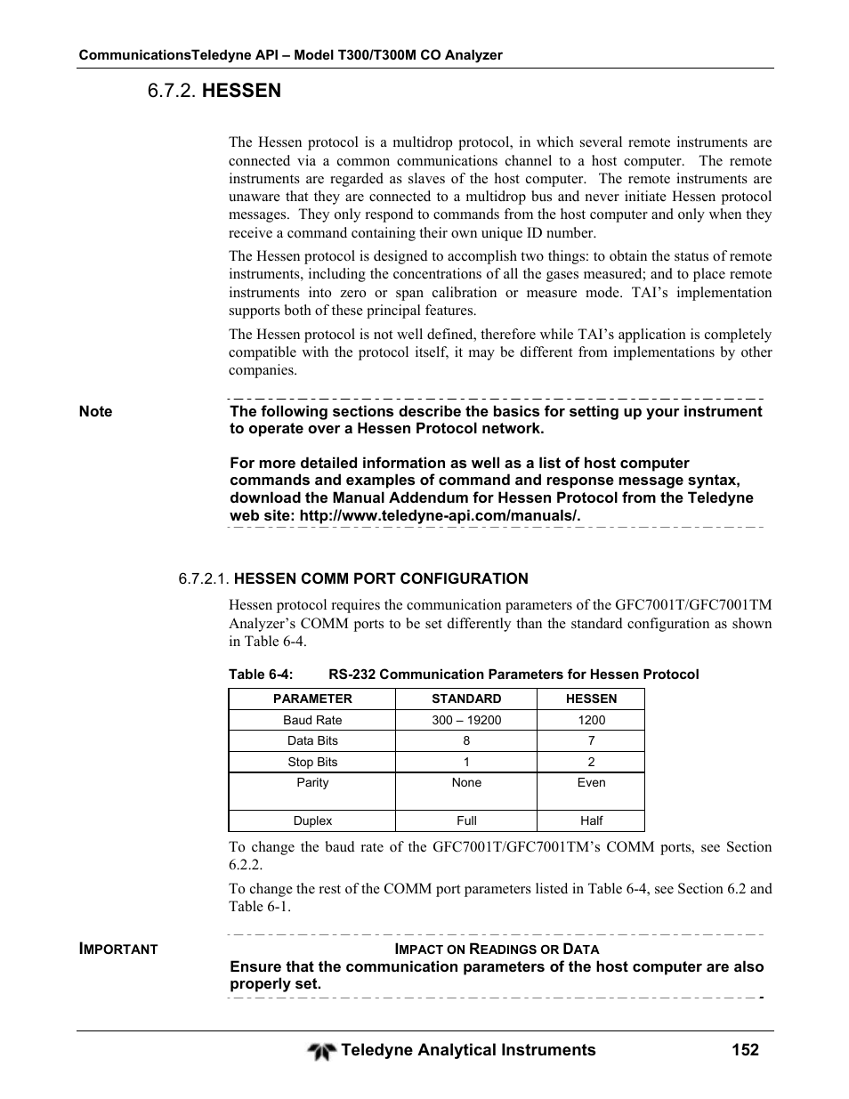 Hessen | Teledyne GFC-7001T - Trace CO Analyzer User Manual | Page 152 / 326