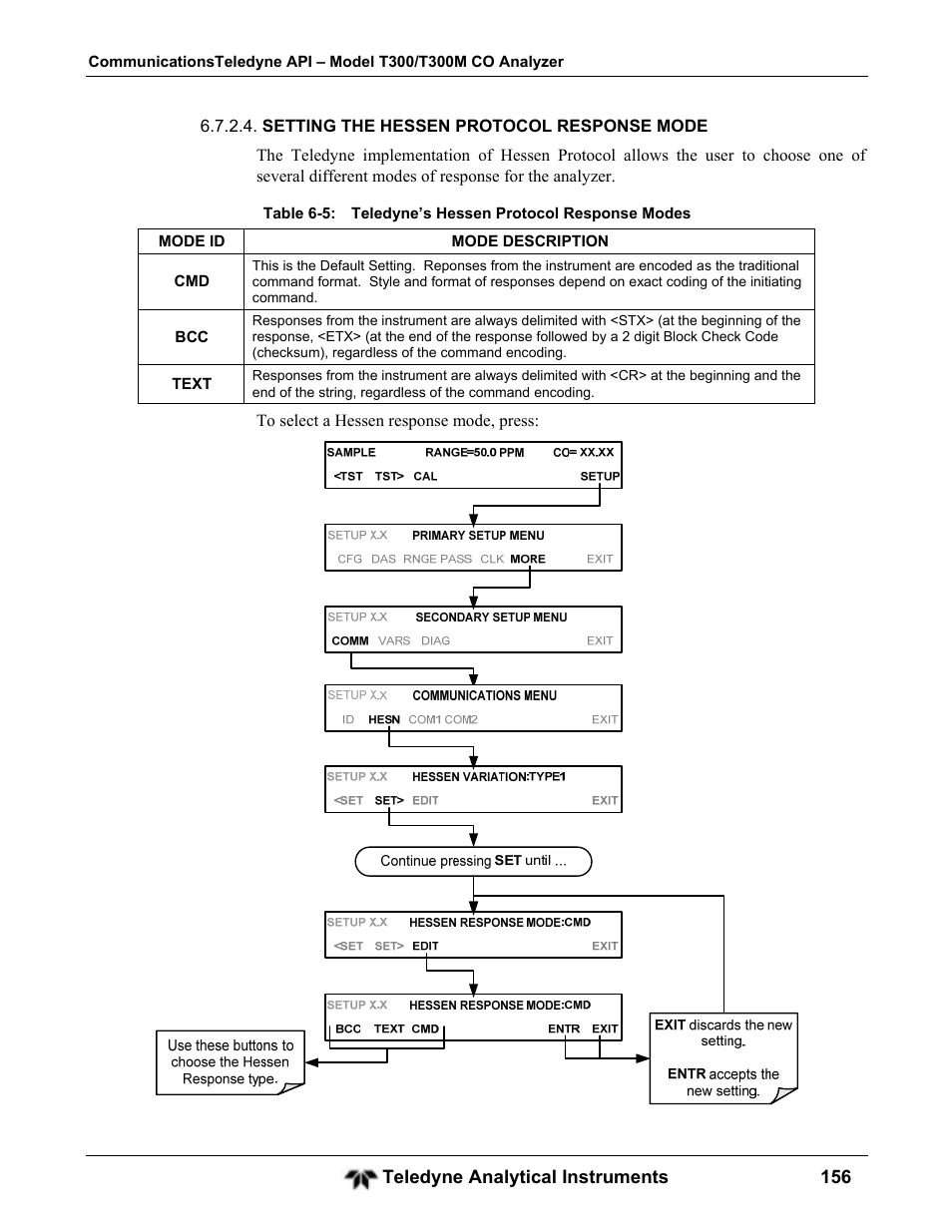 Teledyne GFC-7001T - Trace CO Analyzer User Manual | Page 156 / 326