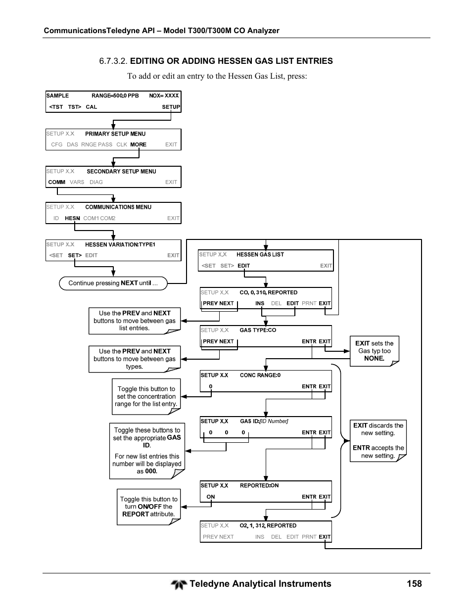 Teledyne GFC-7001T - Trace CO Analyzer User Manual | Page 158 / 326