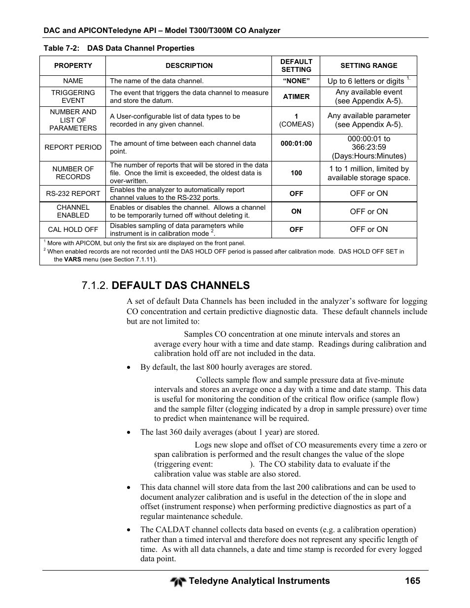 Default das channels, Teledyne analytical instruments 165 | Teledyne GFC-7001T - Trace CO Analyzer User Manual | Page 165 / 326
