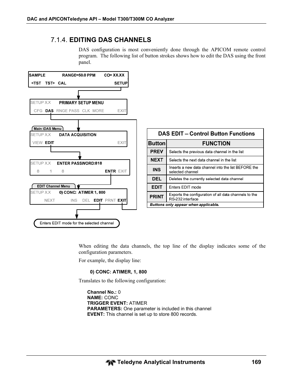 Editing das channels | Teledyne GFC-7001T - Trace CO Analyzer User Manual | Page 169 / 326