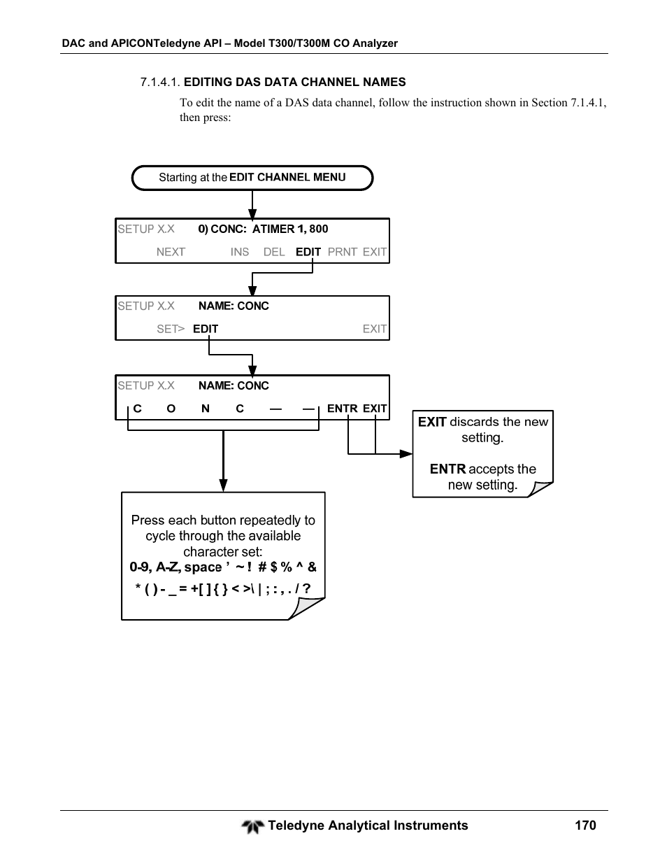 Teledyne GFC-7001T - Trace CO Analyzer User Manual | Page 170 / 326