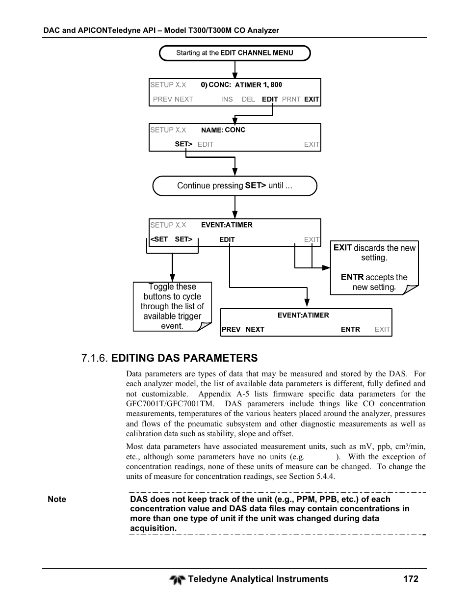 Editing das parameters | Teledyne GFC-7001T - Trace CO Analyzer User Manual | Page 172 / 326