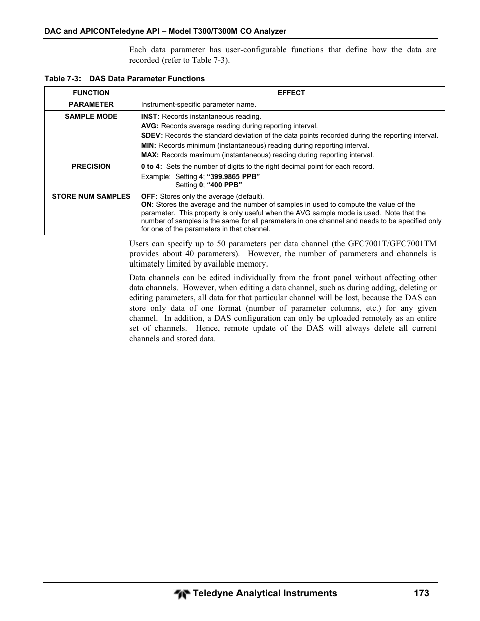 Teledyne GFC-7001T - Trace CO Analyzer User Manual | Page 173 / 326