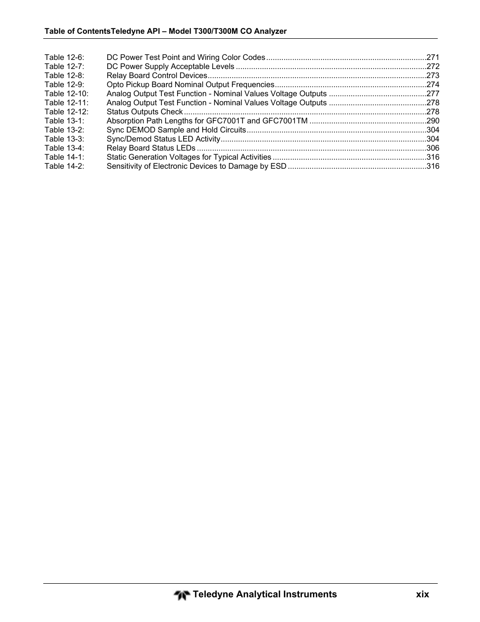 Teledyne GFC-7001T - Trace CO Analyzer User Manual | Page 19 / 326