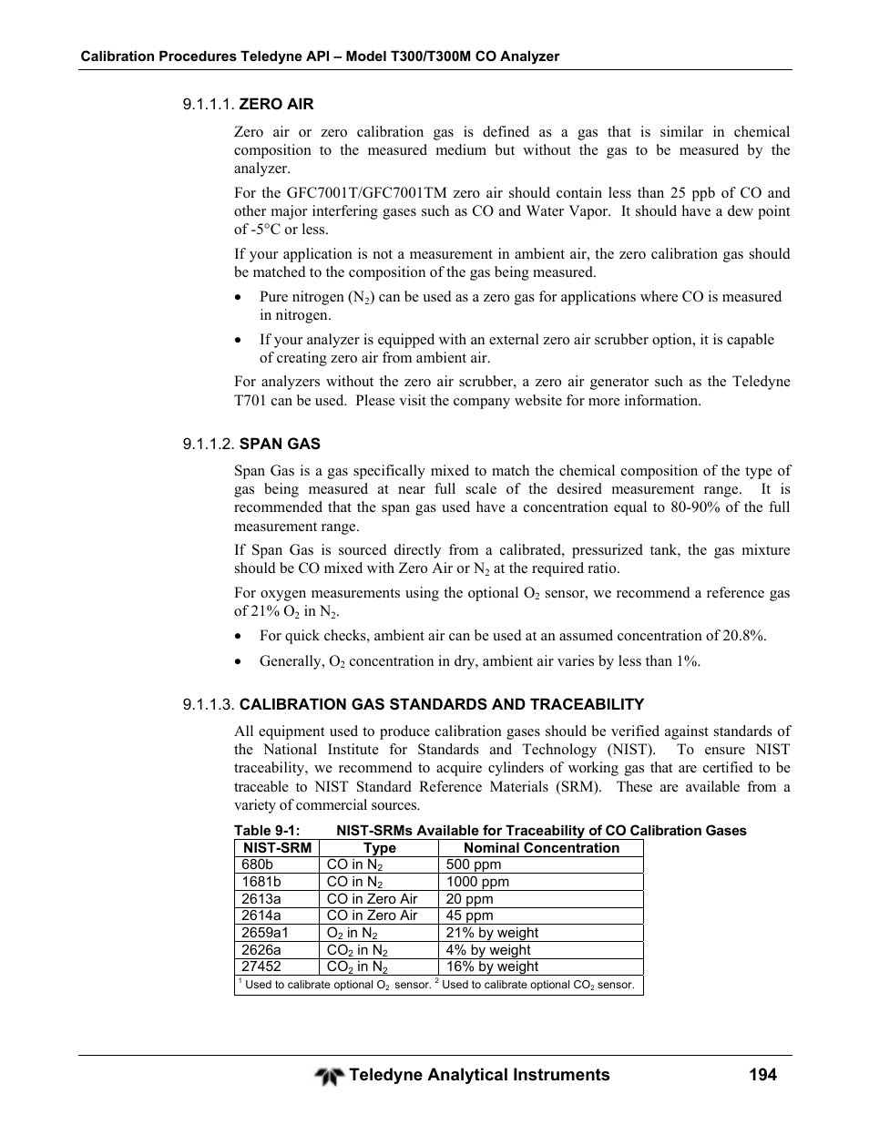 Teledyne analytical instruments 194 | Teledyne GFC-7001T - Trace CO Analyzer User Manual | Page 194 / 326
