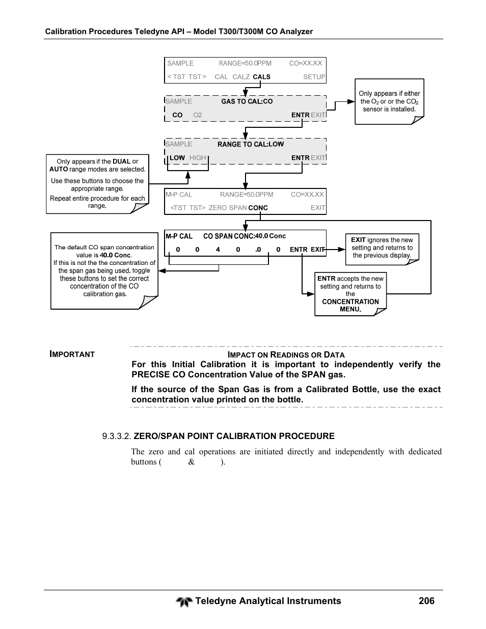 Teledyne GFC-7001T - Trace CO Analyzer User Manual | Page 206 / 326