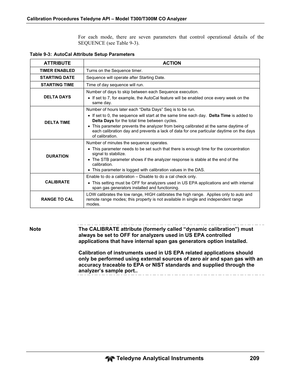 Teledyne GFC-7001T - Trace CO Analyzer User Manual | Page 209 / 326