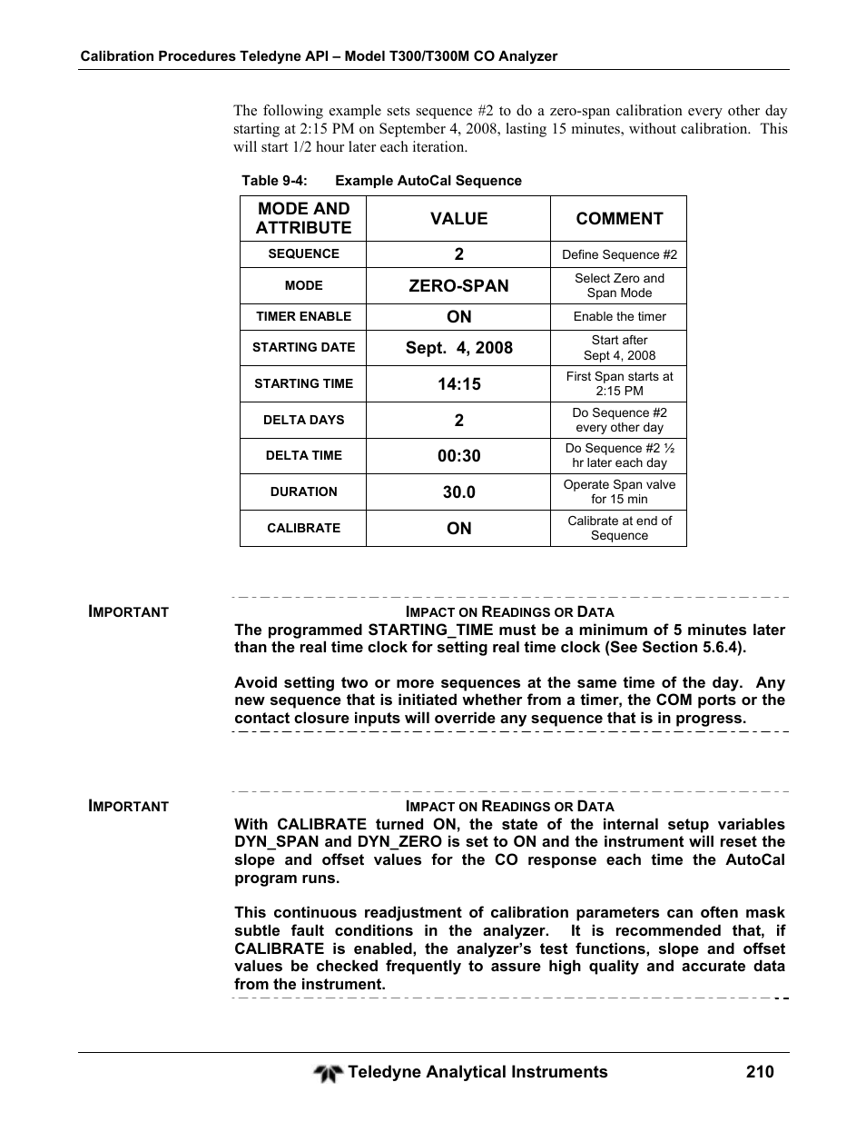 Teledyne GFC-7001T - Trace CO Analyzer User Manual | Page 210 / 326