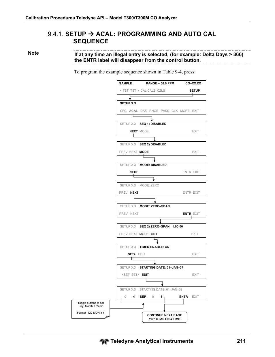 Setup  acal: programming and auto cal sequence, Teledyne analytical instruments 211 | Teledyne GFC-7001T - Trace CO Analyzer User Manual | Page 211 / 326
