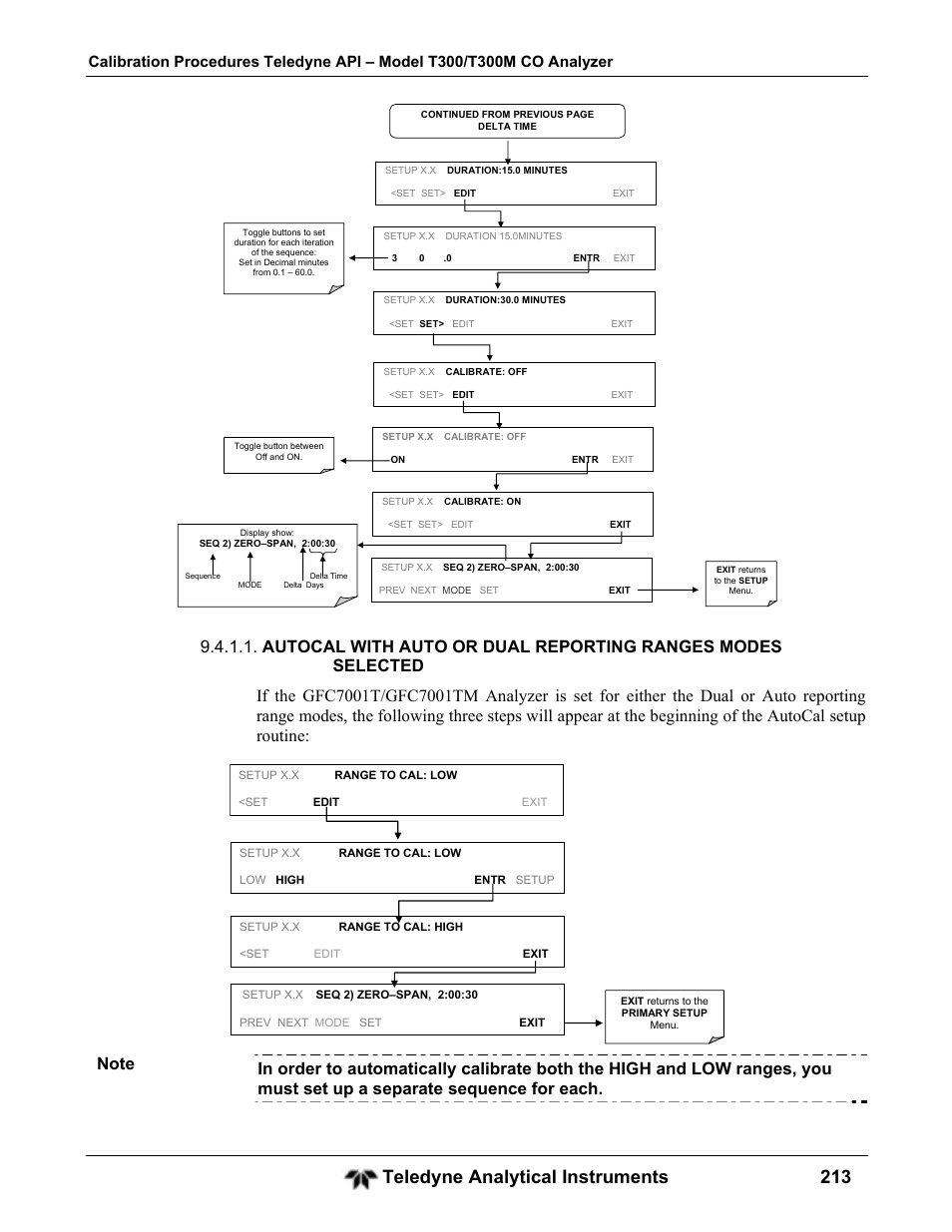 Teledyne analytical instruments 213 | Teledyne GFC-7001T - Trace CO Analyzer User Manual | Page 213 / 326
