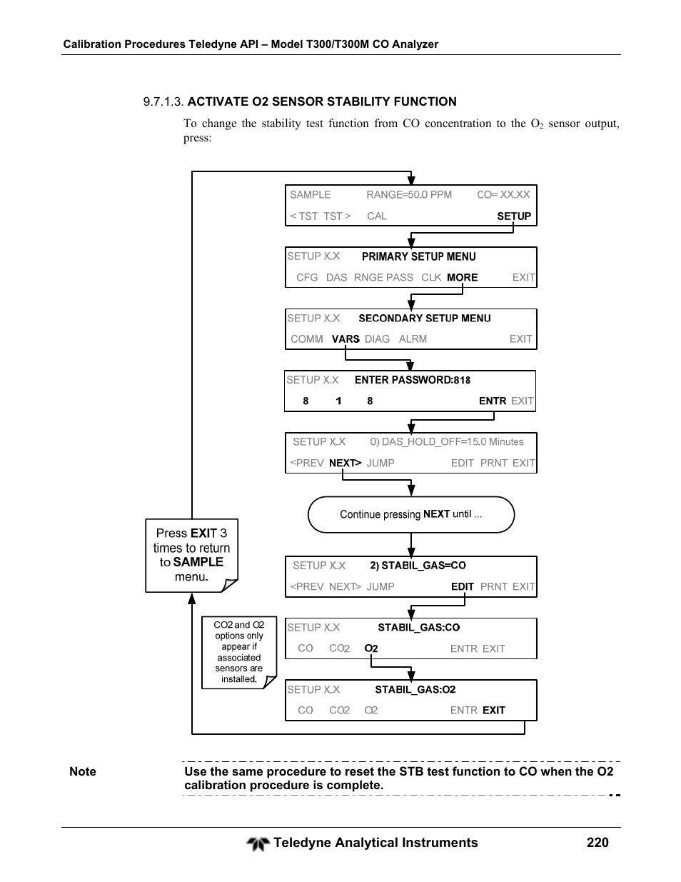 Teledyne GFC-7001T - Trace CO Analyzer User Manual | Page 220 / 326