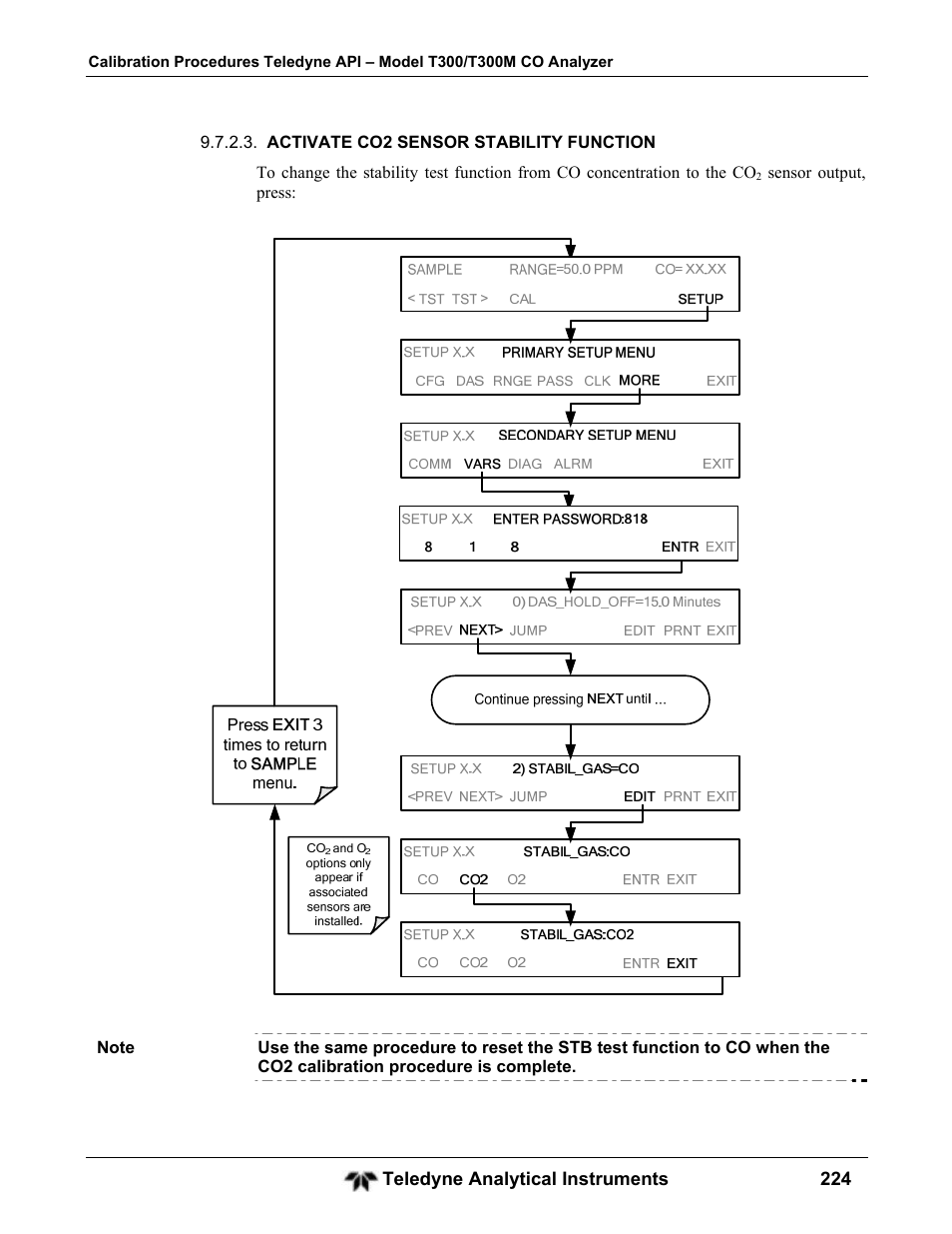 Teledyne GFC-7001T - Trace CO Analyzer User Manual | Page 224 / 326