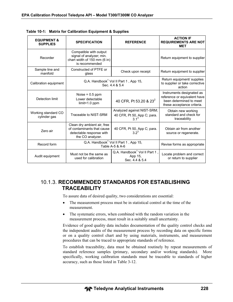 Teledyne analytical instruments 228 | Teledyne GFC-7001T - Trace CO Analyzer User Manual | Page 228 / 326