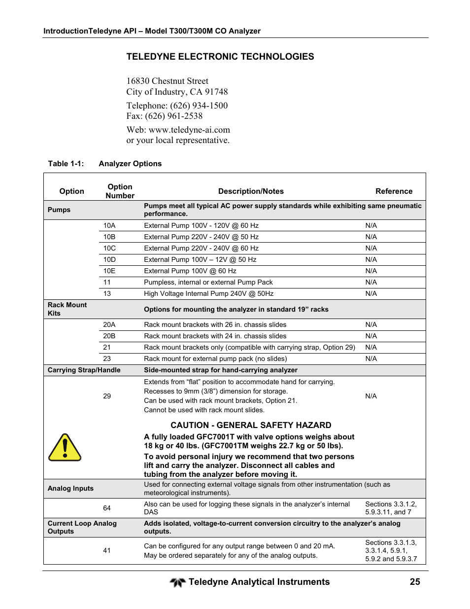 Teledyne GFC-7001T - Trace CO Analyzer User Manual | Page 25 / 326