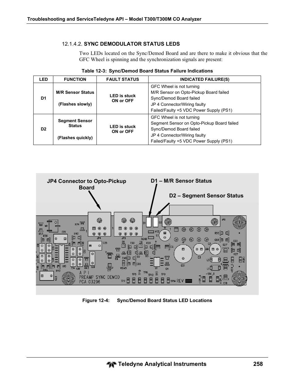 Teledyne GFC-7001T - Trace CO Analyzer User Manual | Page 258 / 326