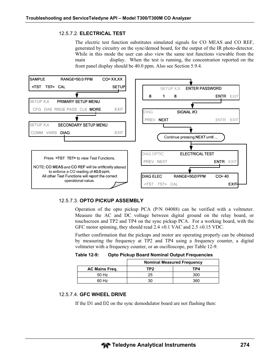 Teledyne GFC-7001T - Trace CO Analyzer User Manual | Page 274 / 326