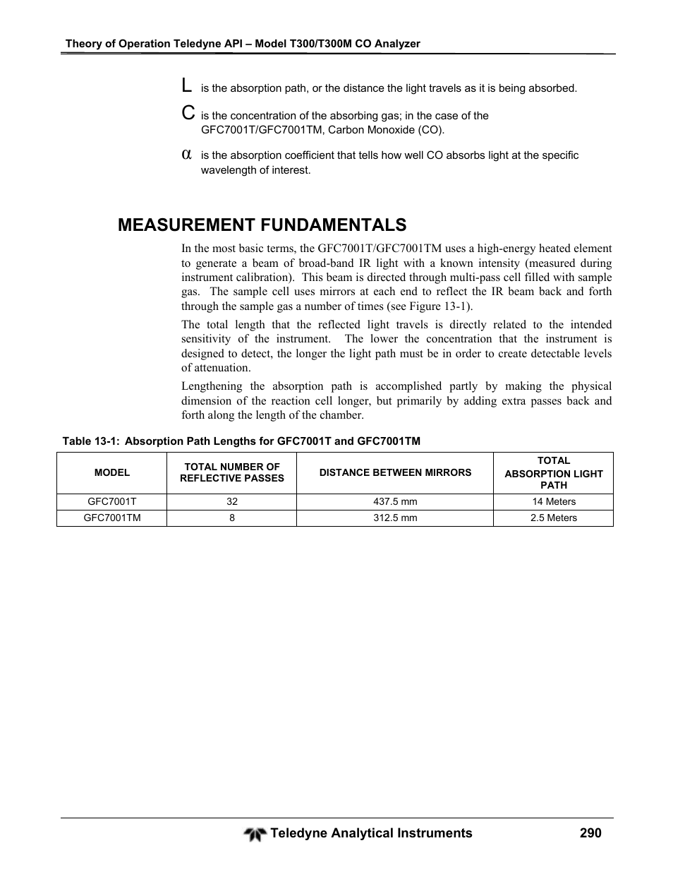 Measurement fundamentals | Teledyne GFC-7001T - Trace CO Analyzer User Manual | Page 290 / 326