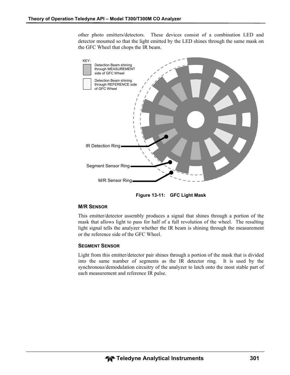 Teledyne GFC-7001T - Trace CO Analyzer User Manual | Page 301 / 326