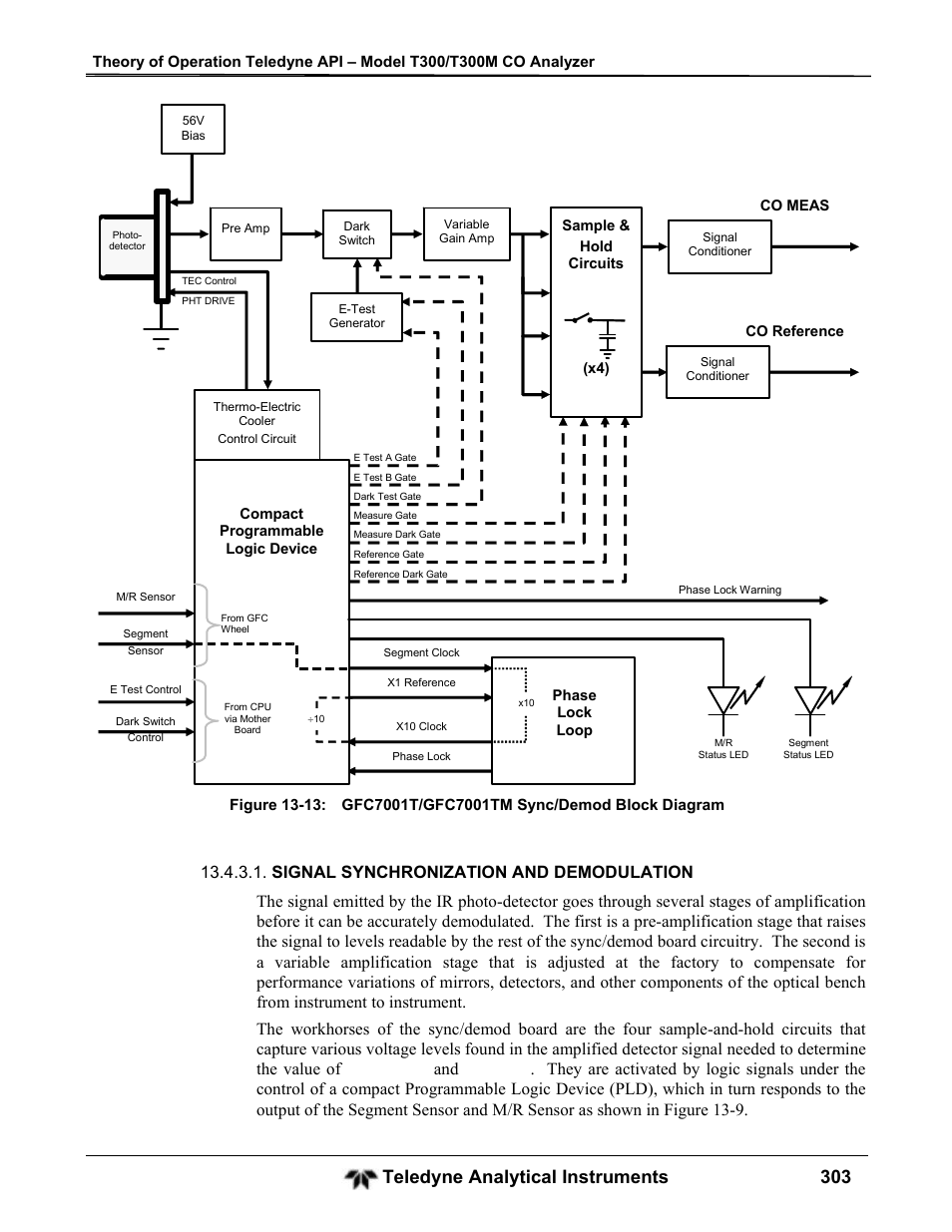 Teledyne analytical instruments 303 | Teledyne GFC-7001T - Trace CO Analyzer User Manual | Page 303 / 326