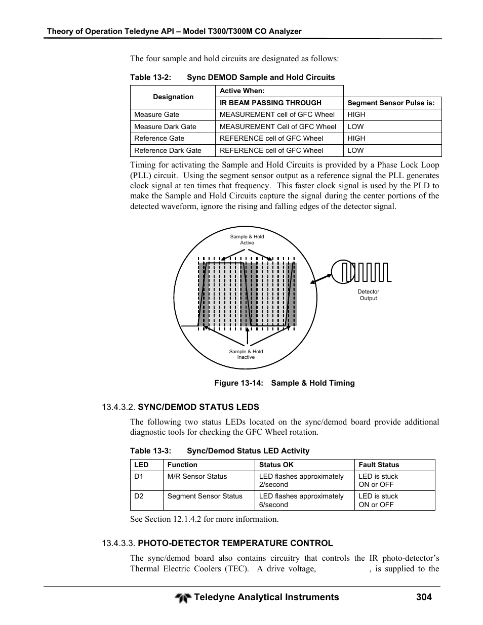 Teledyne analytical instruments 304 | Teledyne GFC-7001T - Trace CO Analyzer User Manual | Page 304 / 326