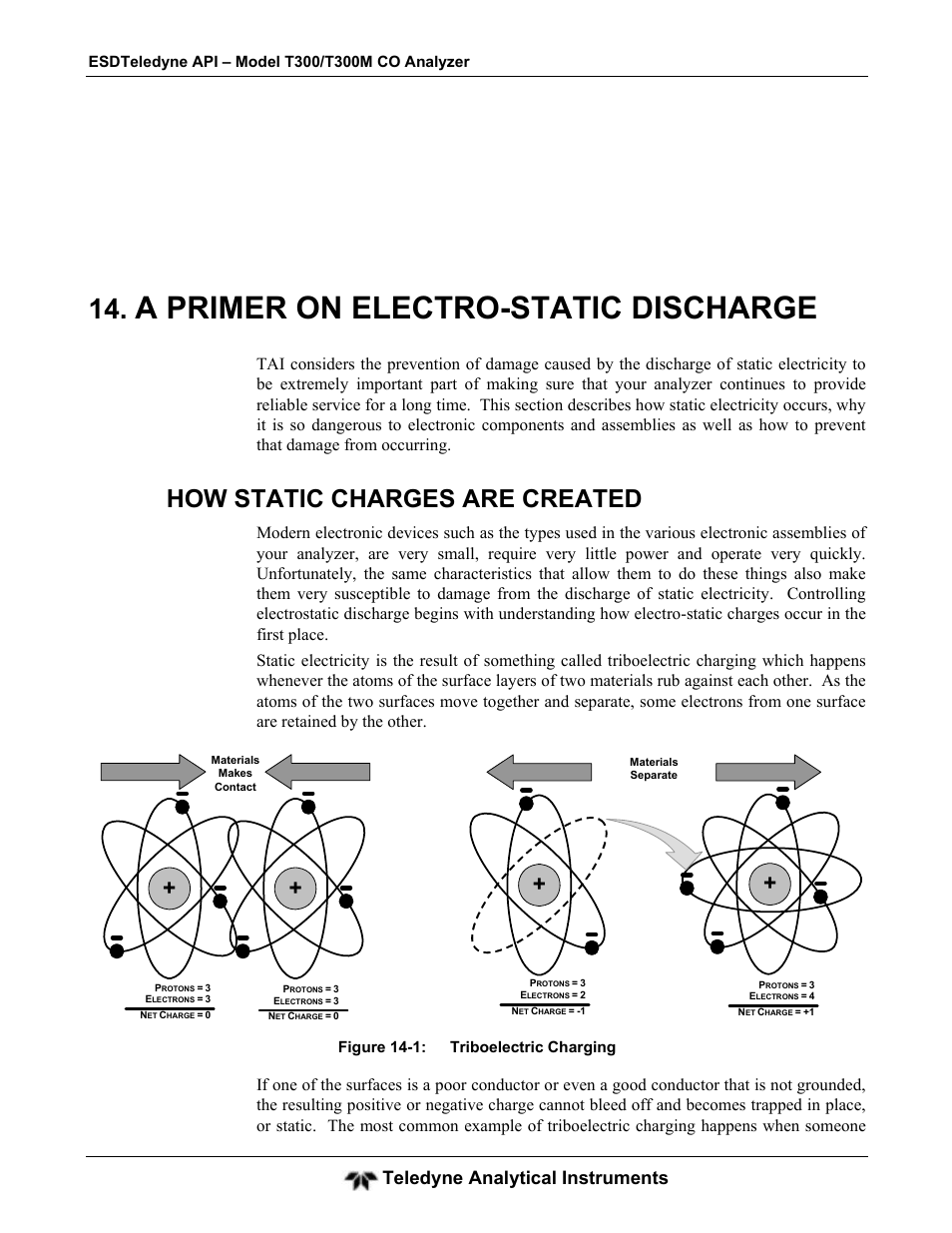 A primer on electro-static discharge, How static charges are created, Teledyne analytical instruments | Figure 14-1: triboelectric charging | Teledyne GFC-7001T - Trace CO Analyzer User Manual | Page 315 / 326