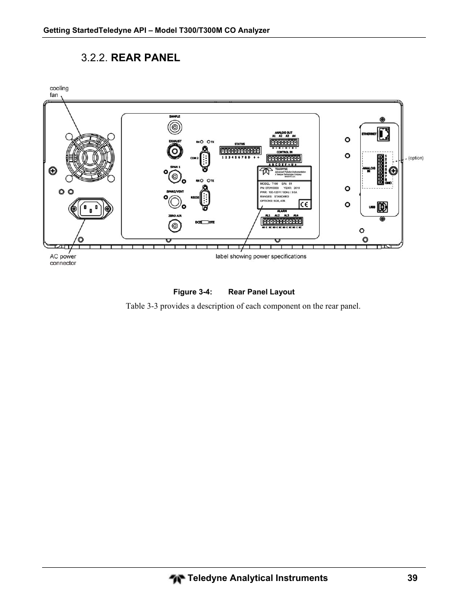 Rear panel | Teledyne GFC-7001T - Trace CO Analyzer User Manual | Page 39 / 326