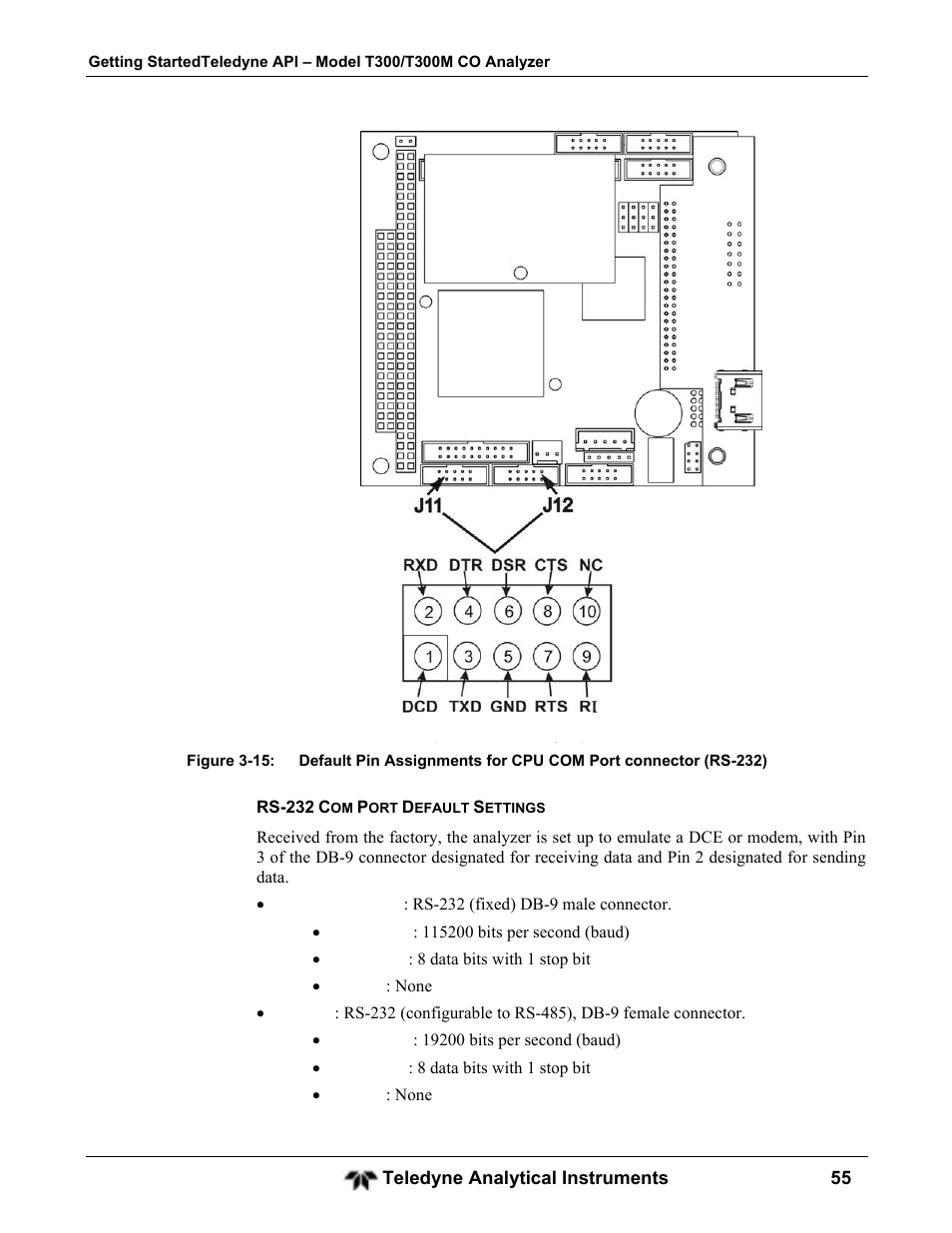 Teledyne GFC-7001T - Trace CO Analyzer User Manual | Page 55 / 326