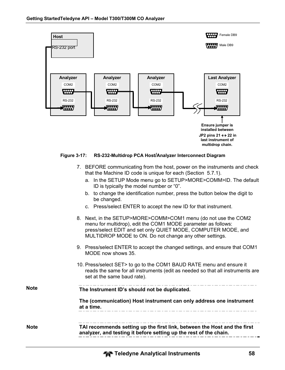 Teledyne GFC-7001T - Trace CO Analyzer User Manual | Page 58 / 326