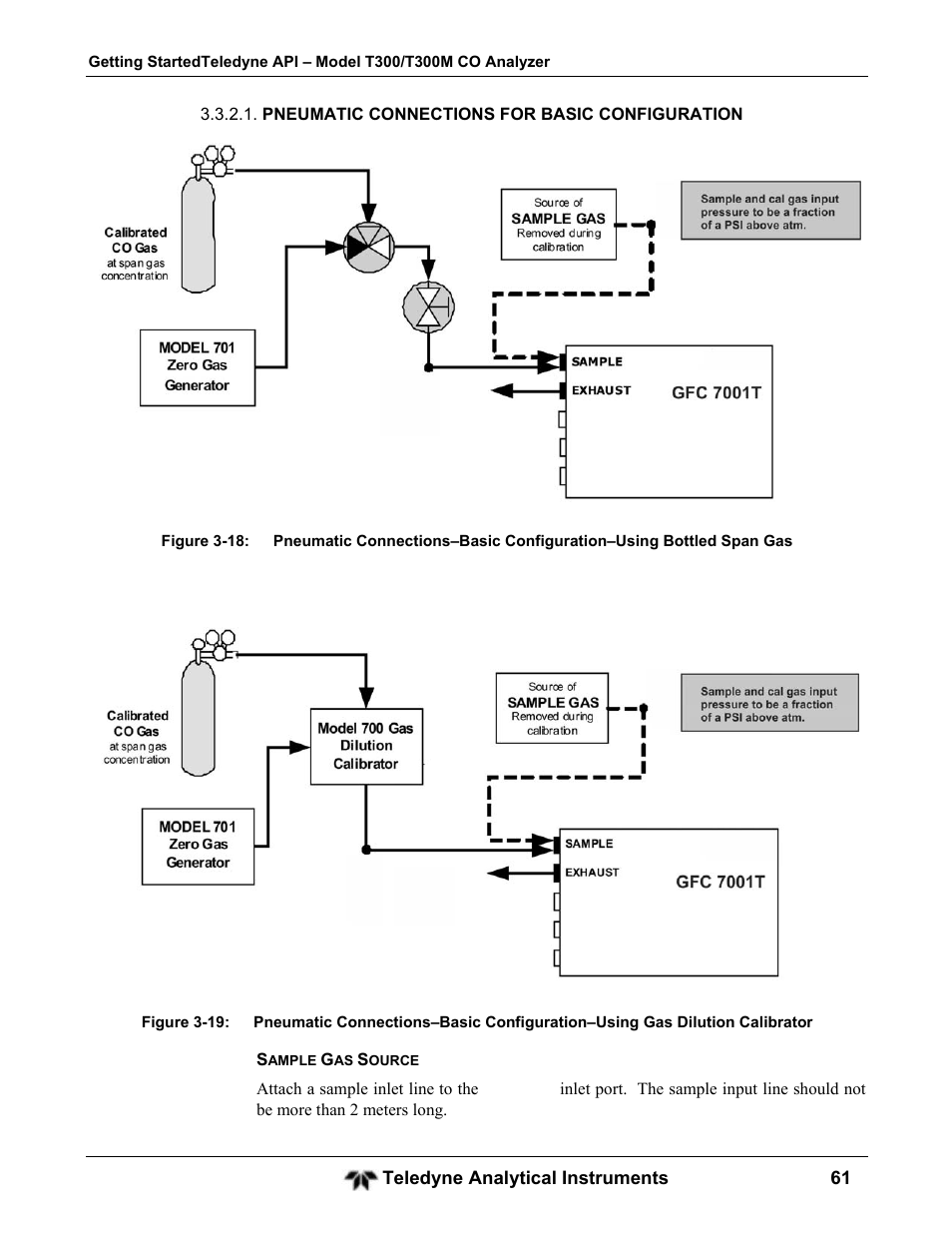 Teledyne GFC-7001T - Trace CO Analyzer User Manual | Page 61 / 326