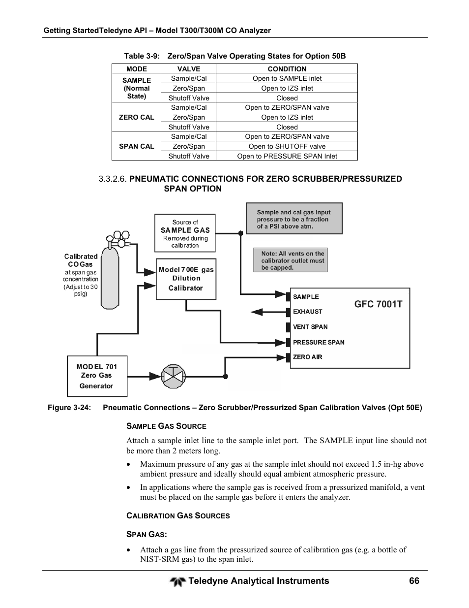 Teledyne GFC-7001T - Trace CO Analyzer User Manual | Page 66 / 326