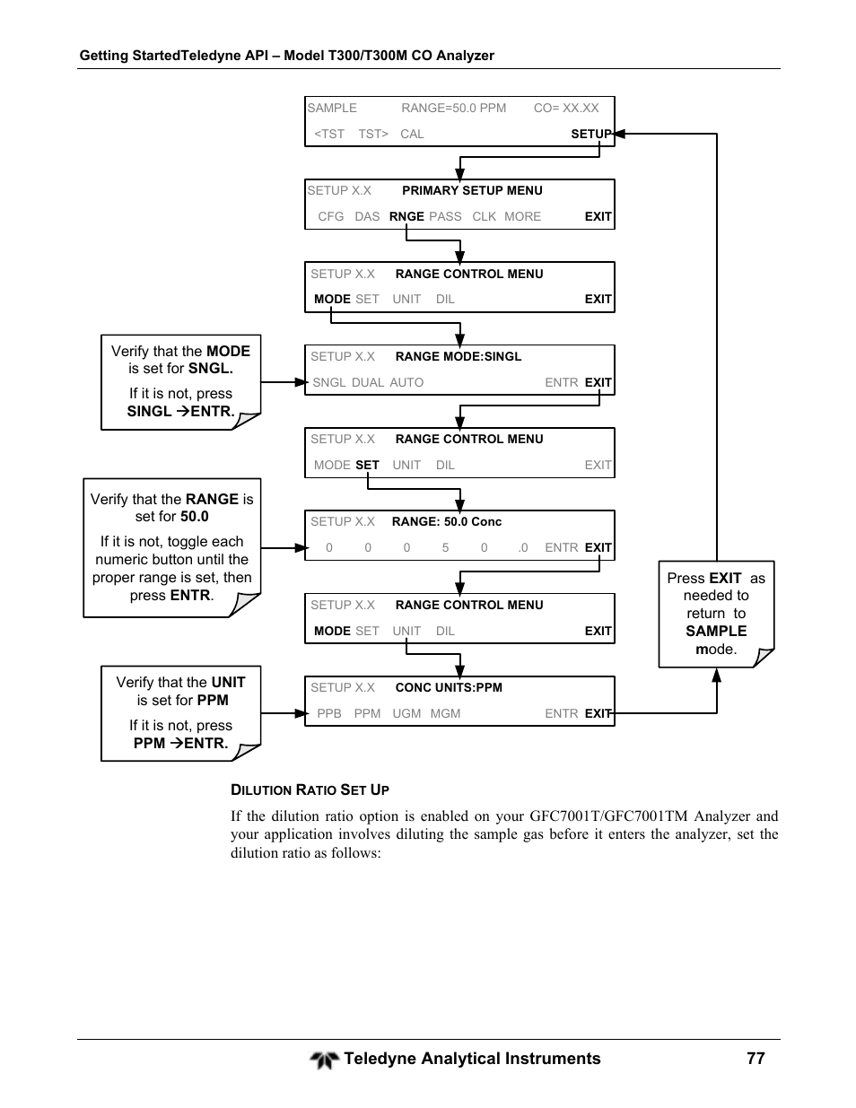 Teledyne analytical instruments 77 | Teledyne GFC-7001T - Trace CO Analyzer User Manual | Page 77 / 326