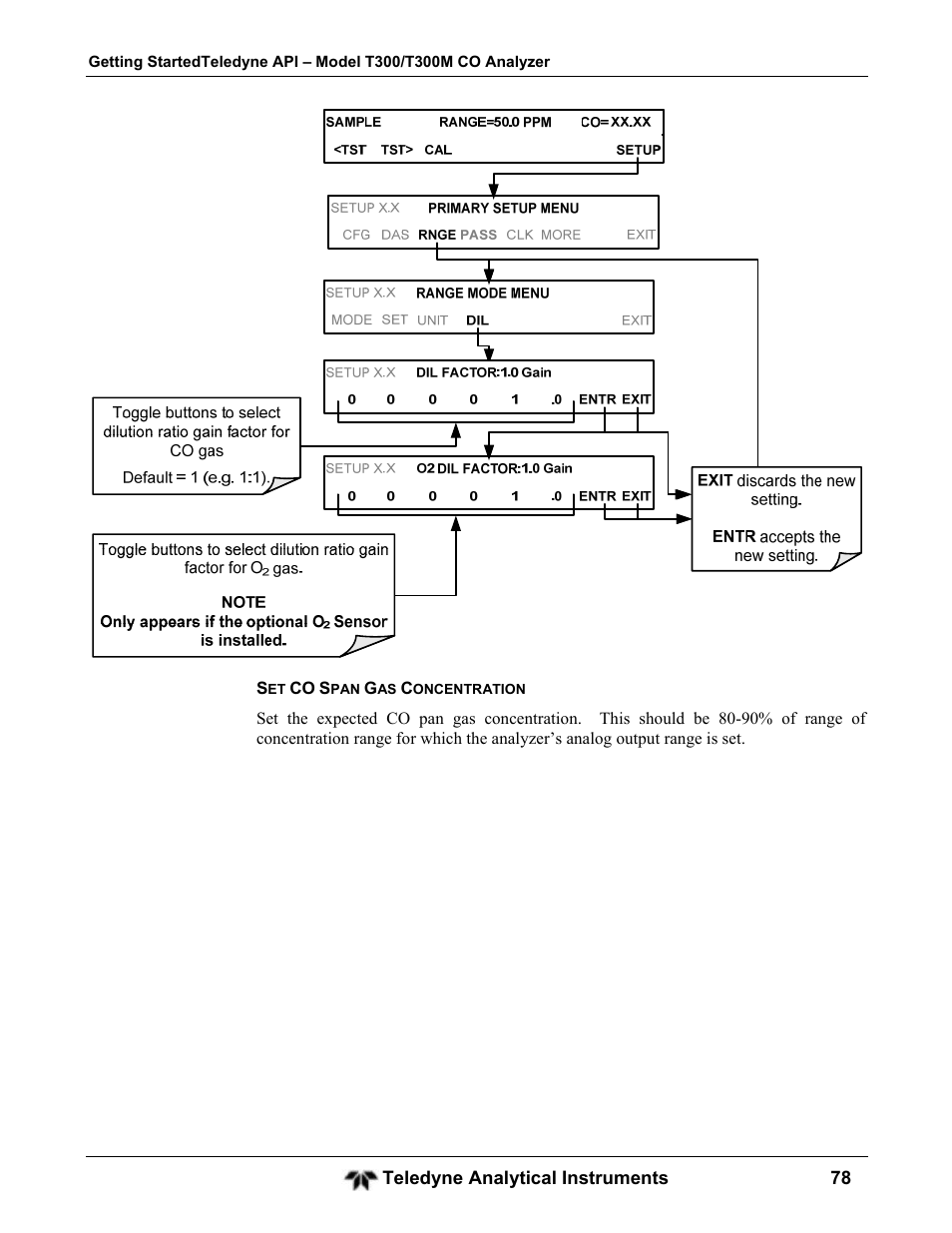 Teledyne GFC-7001T - Trace CO Analyzer User Manual | Page 78 / 326