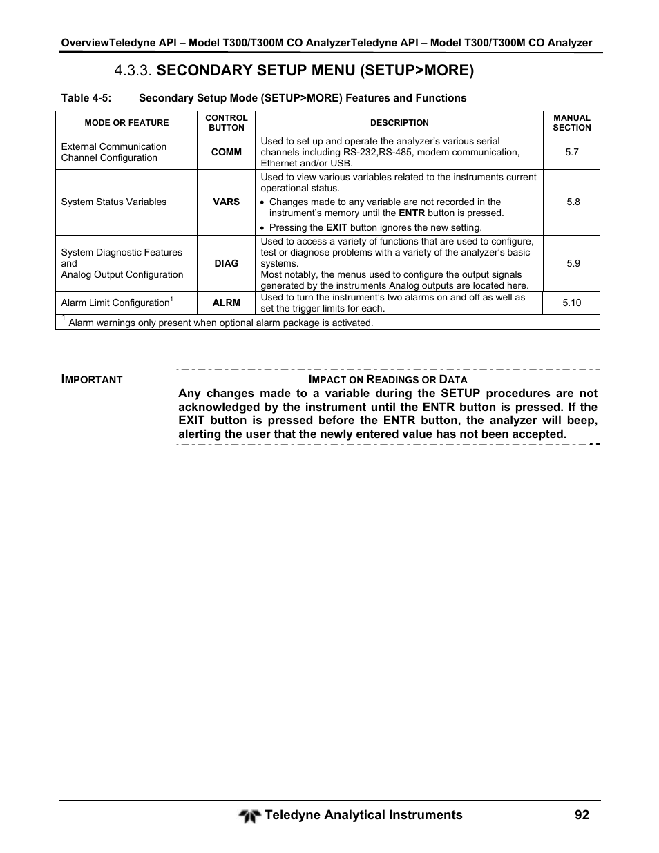 Secondary setup menu (setup>more) | Teledyne GFC-7001T - Trace CO Analyzer User Manual | Page 92 / 326