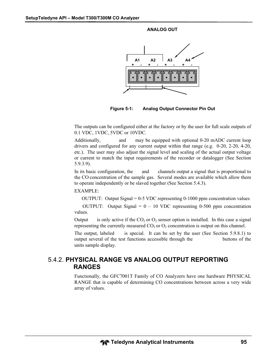 Physical range vs analog output reporting ranges, Teledyne analytical instruments 95 | Teledyne GFC-7001T - Trace CO Analyzer User Manual | Page 95 / 326