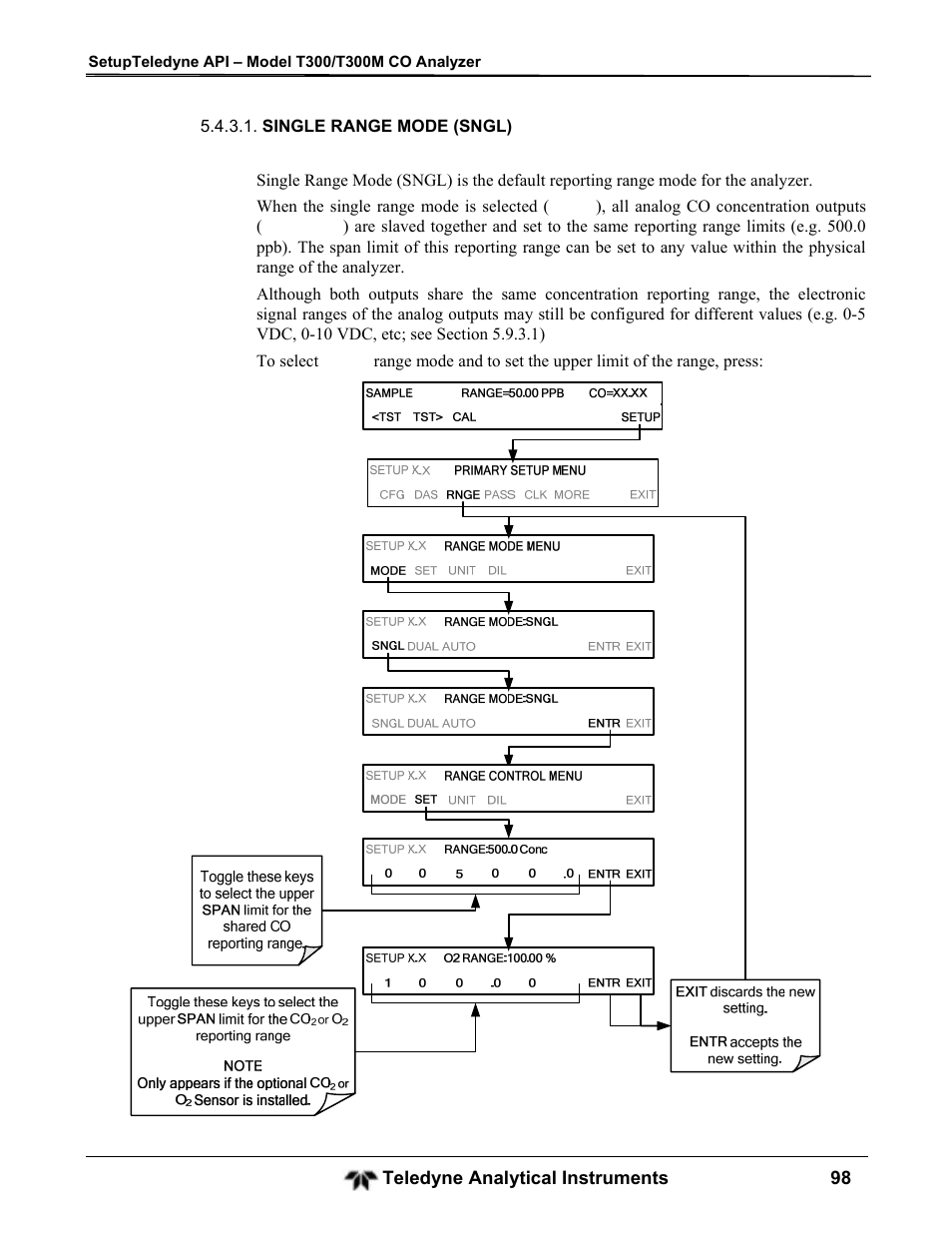Teledyne GFC-7001T - Trace CO Analyzer User Manual | Page 98 / 326