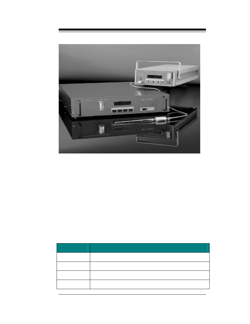 Teledyne IR-7000 - Non-dispersive infrared series User Manual | Page 10 / 86