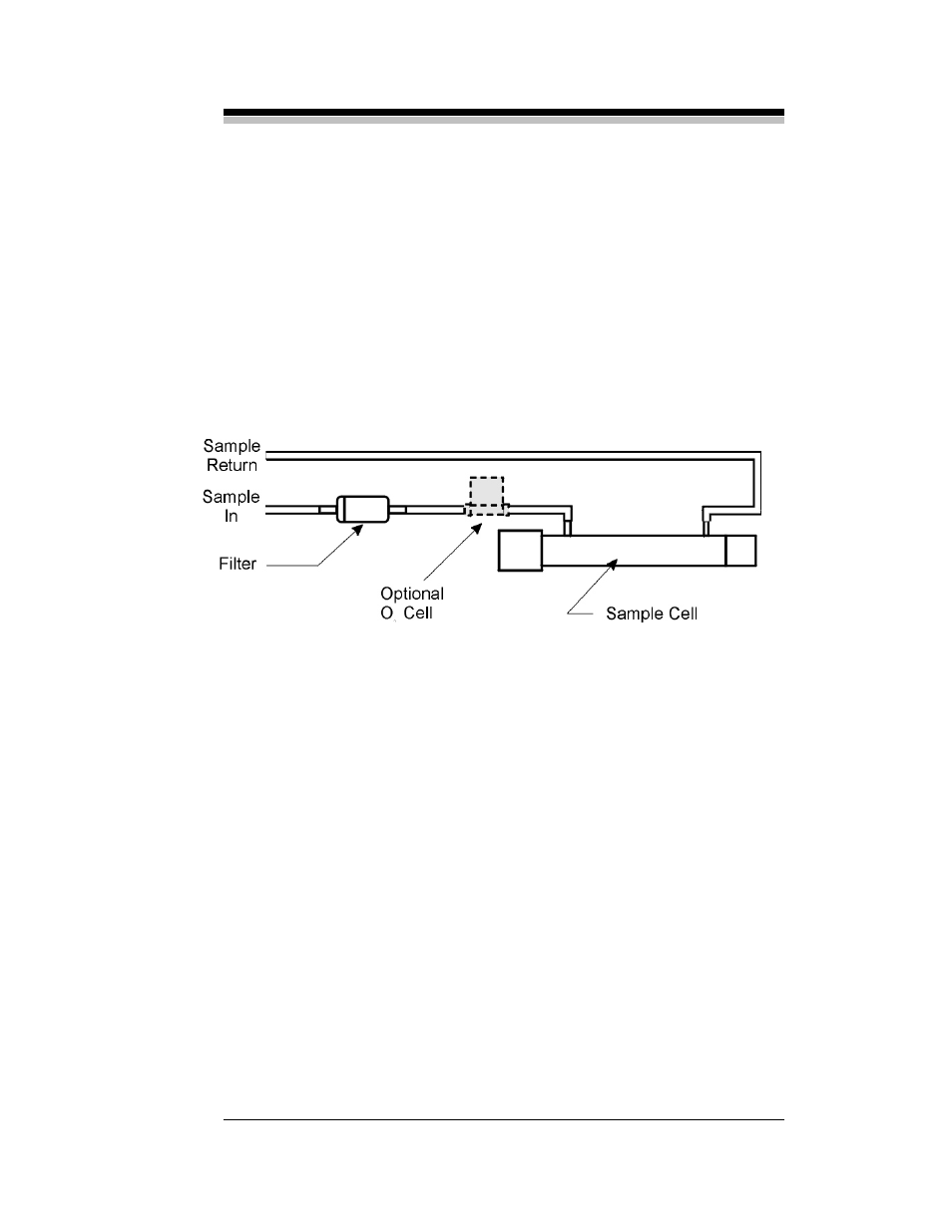 Teledyne IR-7000 - Non-dispersive infrared series User Manual | Page 24 / 86