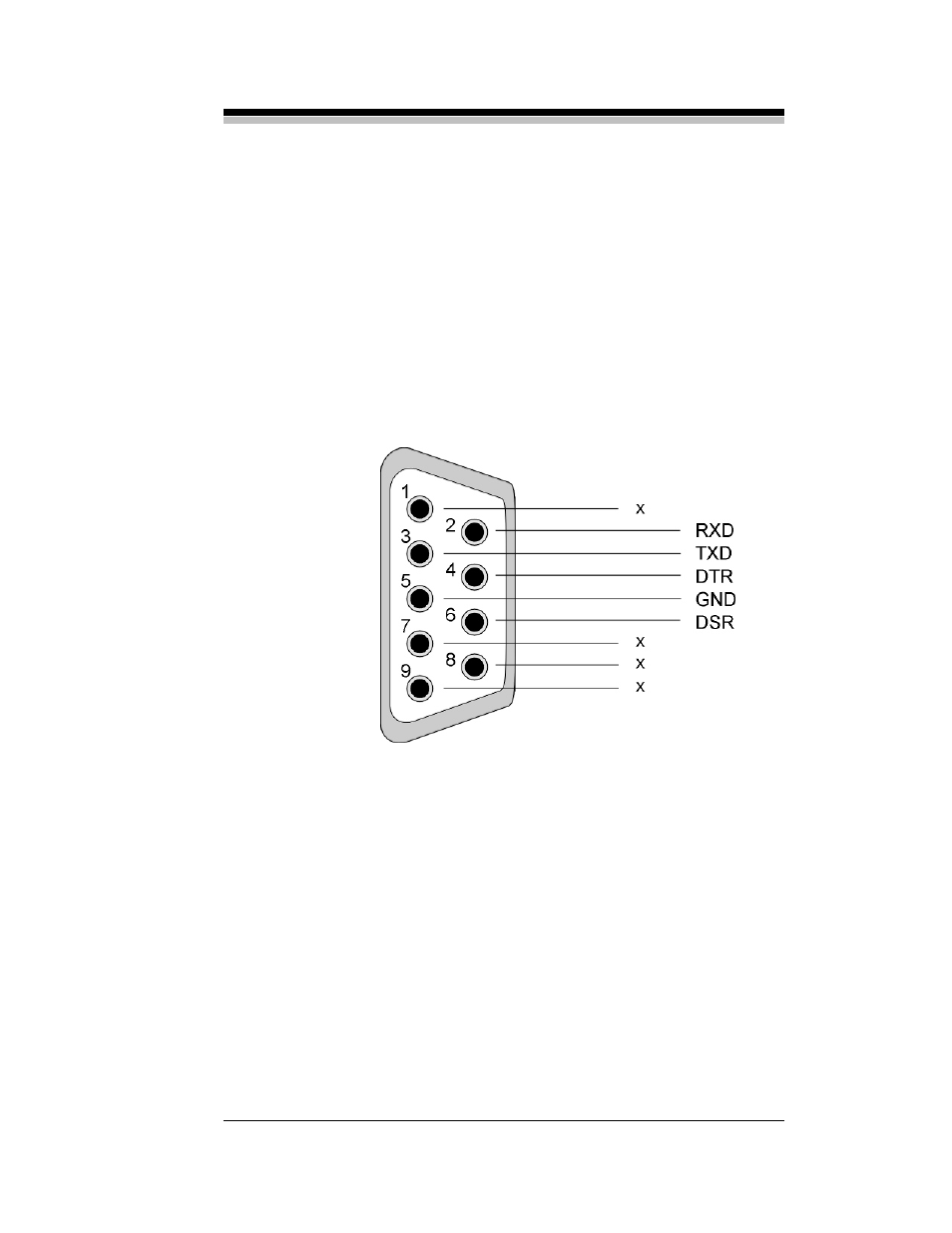 Teledyne IR-7000 - Non-dispersive infrared series User Manual | Page 37 / 86